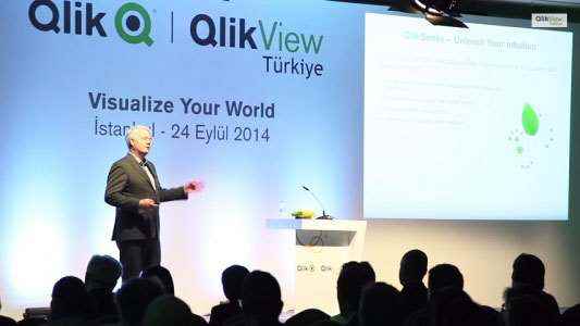 Visualize Your World 2014 - Turkey