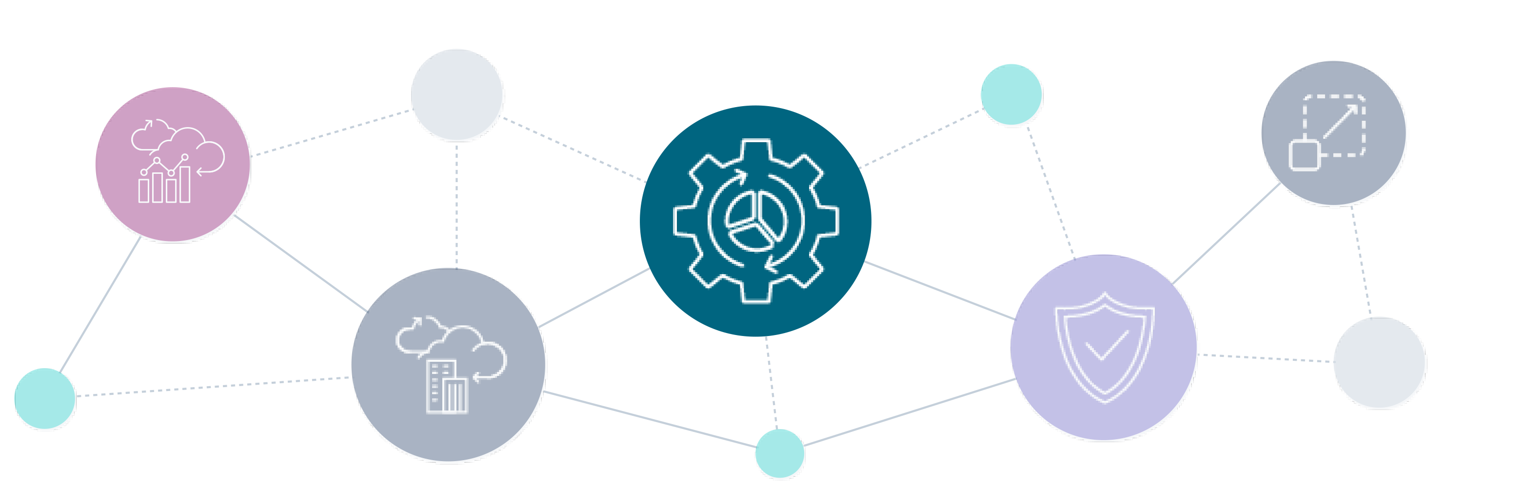 Bi Technology | Qlik Cloud