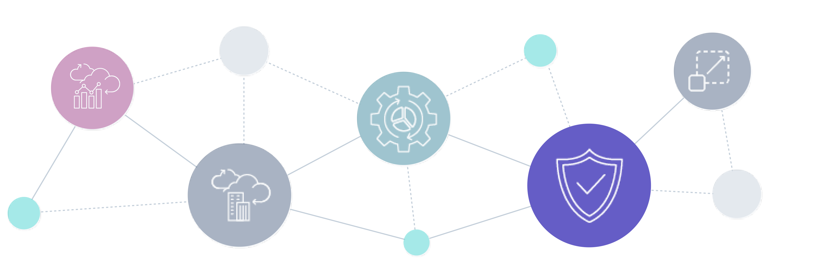 Bi Technology | Qlik Cloud