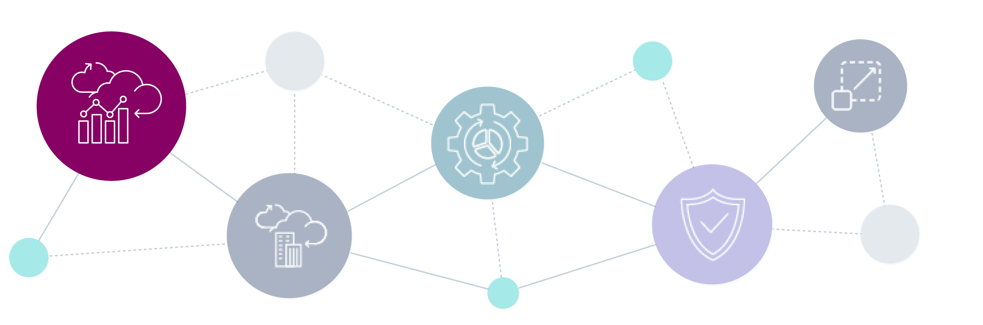 Bi Technology | Qlik Cloud