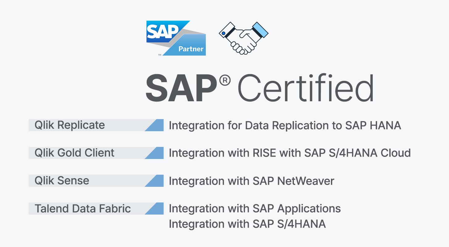 sap-and-qlik-have-confidence-in-qlik-solutions